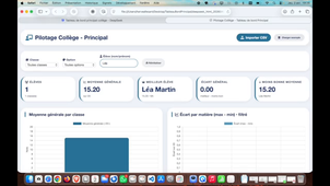 Visualiser des données pour piloter son établissement en créant un outil avec une IA générative. Formation PERDIR jeudi 2 avril 2026