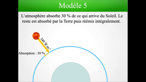 E2-5 : Bilan Terre-Atmosphère (résultats)