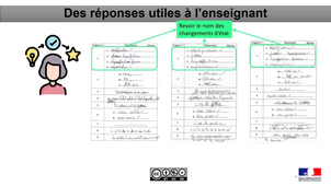 GRIESP 2022-23 : La ludification au service de l'évaluation des apprentissages en physique-chimie