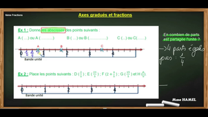 FRACTIONS- Axes gradués et fractions
