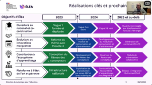 A la découverte de la formation à distance