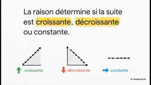 1STI2D-CH3.1-Les_Suites_Arithmétiques.mp4