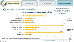 Capsule Que faut-il expliciter.mp4