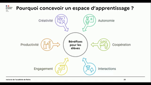 AP lancement cadrage.mp4