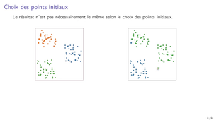 Apprentissage - partie 2