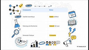 Video 3__Pilule_pour_homme_.mp4