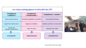 Conférence Christophe Marsollier : 