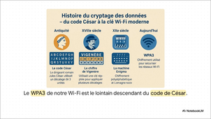 L_Histoire_du_Cryptage.mp4