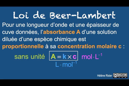 04 1ère Spé Vidéo 2 Couleur, spectro, absorbance et Beer Lambert.mp4