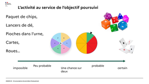 probabilitesC2C3.mp4