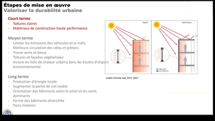 Les facteurs climatiques urbains, composantes du climat urbain – EduBIM 2022