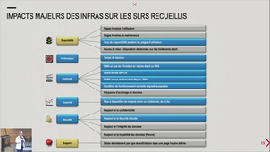 09 - DevOps, impacts et opportunités pour Ops et Infrastructures