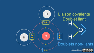 03 1ère Spé Révision 3 vers des entités plus stables (ions et molécules, schéma de Lewis).mp4