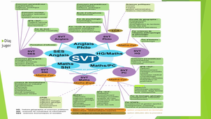 Spécialité SVT 2026.mp4