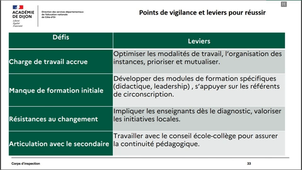 Directeur_ecole_nouveau_role.mp4