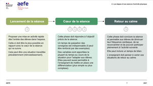 P1M10_Enseigner_les_activites_physiques_en_maternelle.mp4