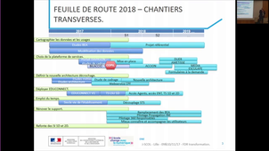 18 - Feuille de route 2018