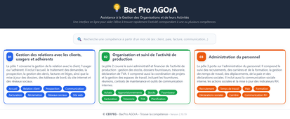BAcPro AGOrA - Trouve ta compétence rapidement et facilement