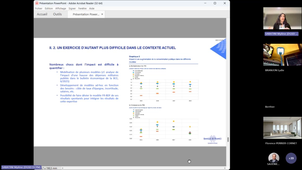 Comment va l'économie française ? Fiabilité des prévisions dans le contexte actuel