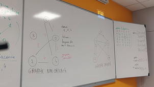 Leçon B4 - Graphes structure de données