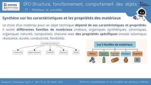 SFC1e-Les caractéristiques et les propriétés des principaux matériaux