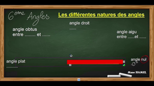 ANGLES - Les differentes natures d'angle