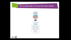 video 2 AESH_D1_S3_loi_de_2005_et_MDPH_v3.mp4