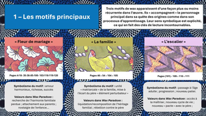 L’Échappée littéraire 2025-2026 – 6 – Wax paradoxe : lectures-tissages