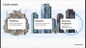 Ville__150_ans_de_changement.mp4