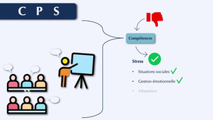 Capsule_Video_CPS_ProFAN-Transfert Partie 1.mp4