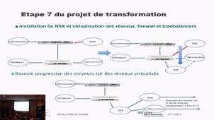 07 - Architecture Pascal