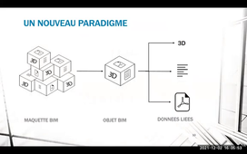 Solution Smart BCF, le BCF au service de la démocratisation du BIM - EduBIM 2021