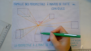 La perspective à 1 point de fuite