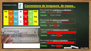 CONVERSION - unités de longueurs, aires, volumes et glisse nombre