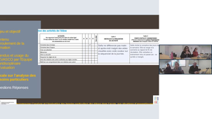 Le renseignement Geva-sco 1ère demande