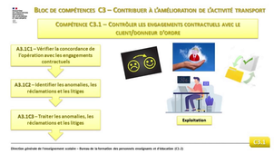 Bac Pro OTM - 5 Bloc 3.mp4