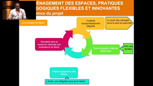 Mon parcours CNR - RETEX de la JNI-CNR 2024 - groupe 1.mp4