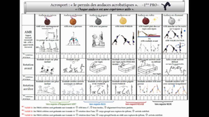 vidéo présentation Solène Libot.mp4