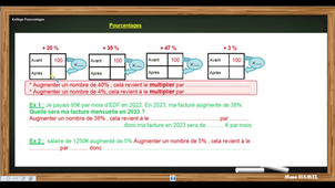 PROPORTIONNALITE Pourcentages