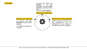 Correction audio HGGSP-retour élève