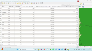 Faire des calculs simples avec QGIS