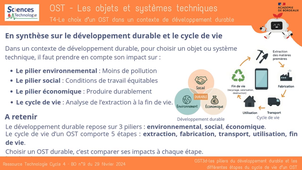OST3d-Les piliers du développement durable et les différentes étapes du cycle de vie d'un OST