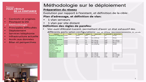 13 - Prise en charge de la téléphonie par la DSI