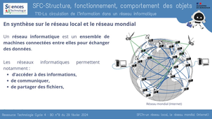 SFC1n-Un réseau local, le réseau mondial (Internet)