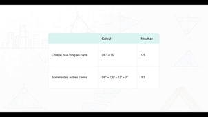 Le théorème de Pythagore.mp4