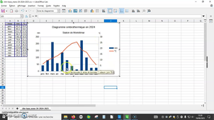 Création du diagramme ombrothermique.mp4